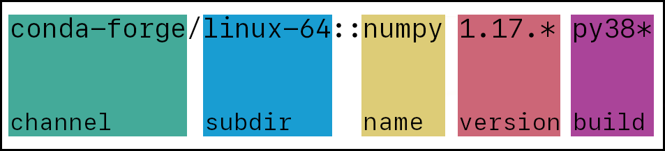 ../../_images/conda_search.png